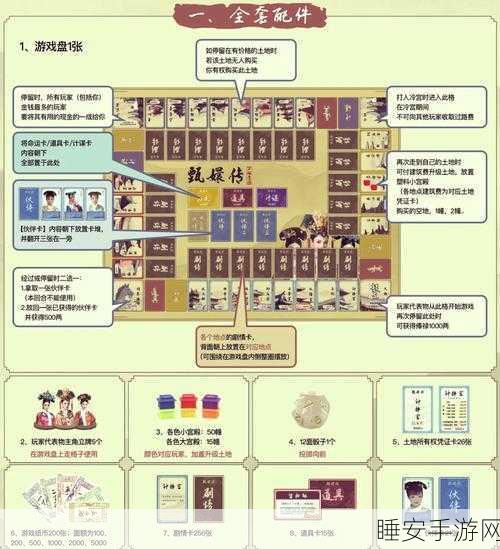 深度解析,大富翁9地王卡实战效果与图鉴攻略全揭秘