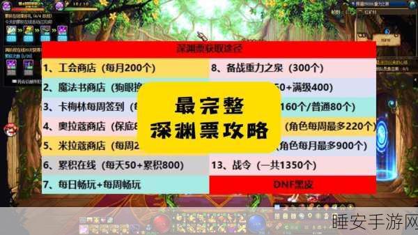 地下城与勇士,速刷高收益地图金牌攻略,揭秘财富飙升秘籍