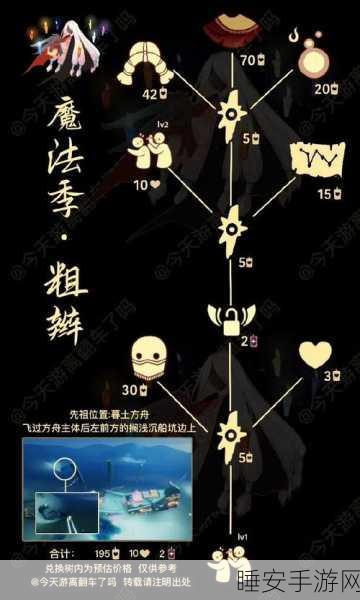 光遇小王子季深度解析,霞谷季蜡全收集攻略与高效技巧