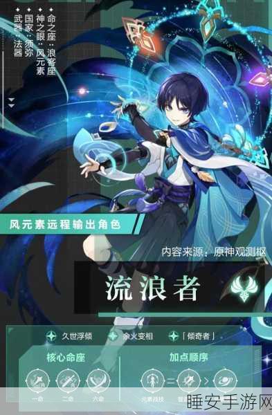 原神流浪者(散兵)培养指南,突破材料全揭秘与角色成长资源深度剖析