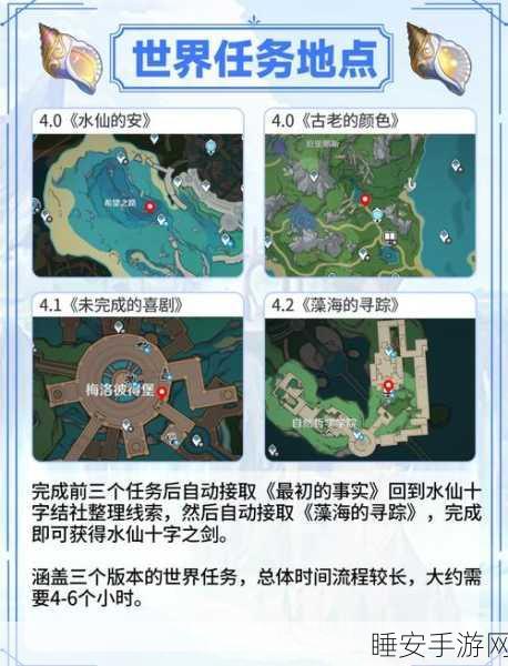 原神弓藏速通秘籍,解锁强力武器,征服战斗新境界