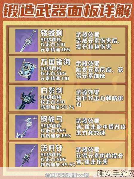 原神弓藏速通秘籍,解锁强力武器,征服战斗新境界