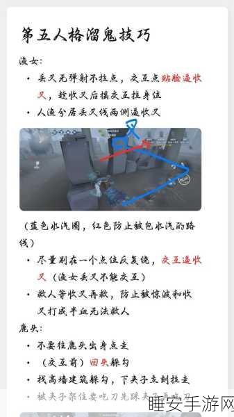 第五人格九宫格解谜攻略与快速通关秘籍