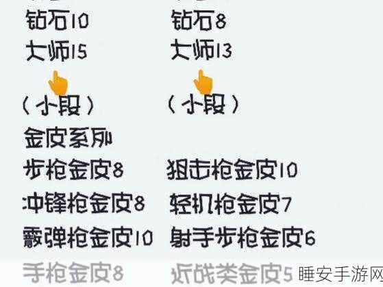 使命召唤手游无限超越转盘抽满攻略，费用详解与资源管理秘籍