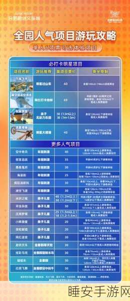 迷你世界攻略,揭秘金弹簧制作秘籍与高效刷取合成法