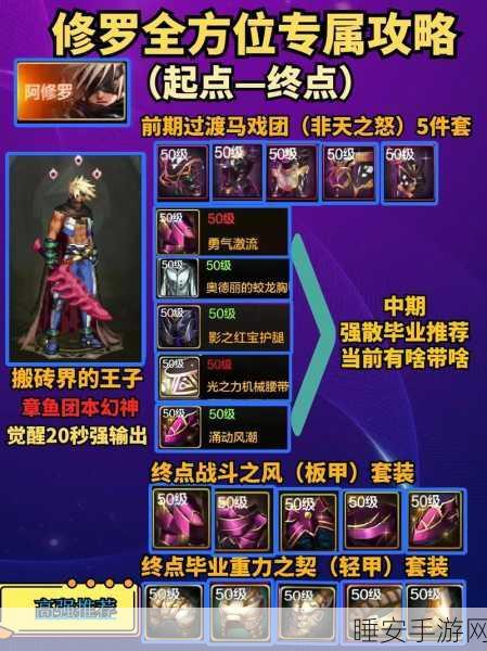 DNF手游深度攻略,混沌魔石碎片高效获取秘籍