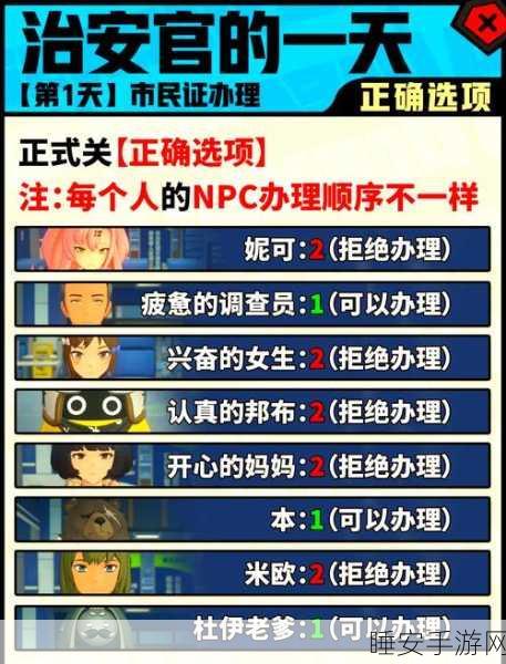 绝区零治安官挑战,第四天任务奖励全揭秘