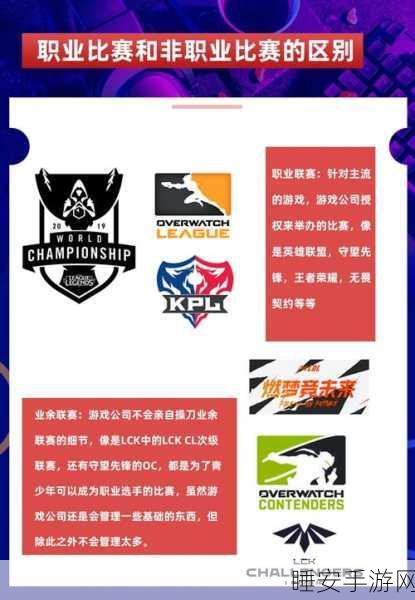手游电竞圈大震荡!转会期结束,14名顶尖选手陷失业困境,未来何去何从?
