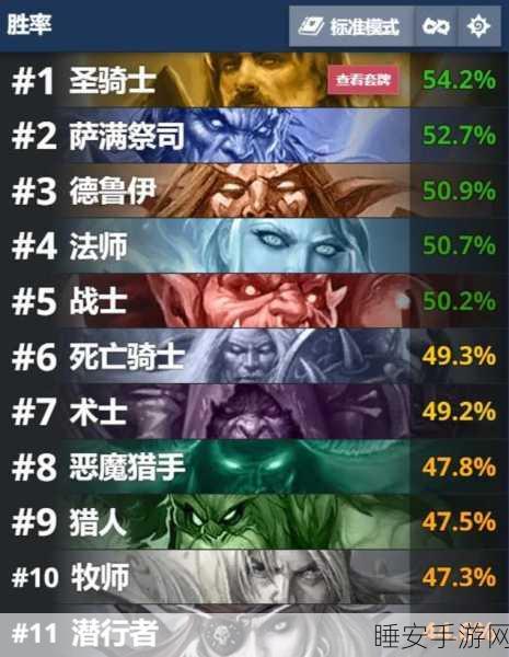 炉石传说深度攻略,麦田傀儡卡牌全解析及实战应用