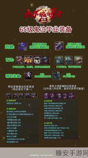 DNF手游鬼泣神话装备排行揭秘,大幽魂跌落神坛,前三甲究竟花落谁家?