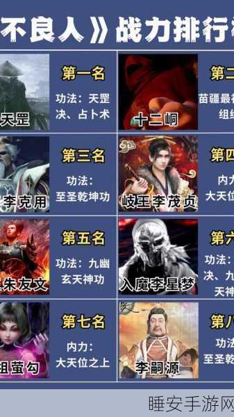 不良人2手游顶尖角色精选,打造无敌阵容的秘籍