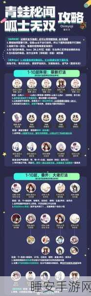 手游攻略,星弧星环悬赏令全攻略,揭秘7大BOSS坐标与击败技巧