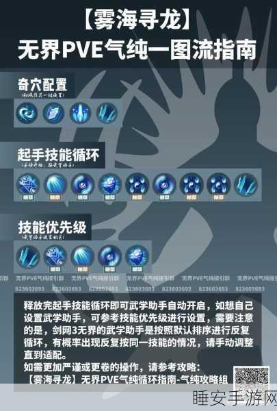 剑网3气纯70级后成长攻略,解锁新挑战,精进技艺!
