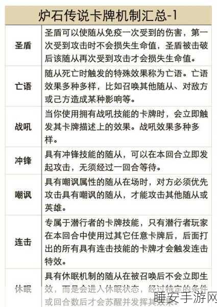 炉石传说新篇,巫妖王进军,鲜血符文卡牌强度解析及环境影响深度探讨