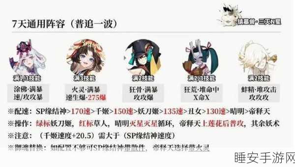 阴阳师青森之秘,山深度挑战顶尖阵容揭秘与实战制胜秘籍