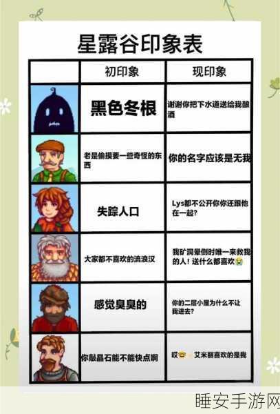 星露谷物语深度揭秘,解锁石像之谜,探索隐藏宝藏与特殊技能