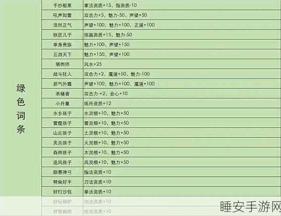 鬼谷八荒,揭秘刀法资质提升秘籍,助你称霸修仙界!