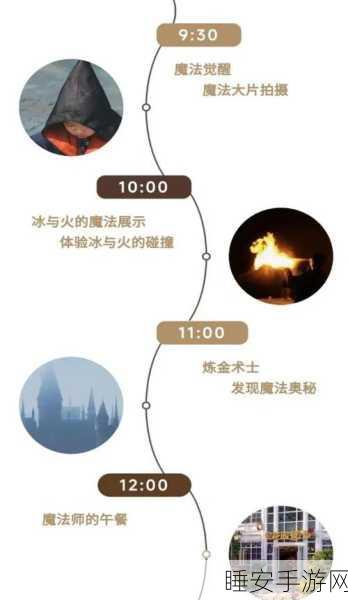 揭秘创造与魔法,面包岛探险大赛,探索未知乐园的奇幻之旅