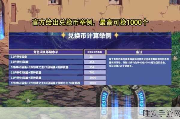 DNF福利大放送,20000代币券全攻略,限时领取不容错过!