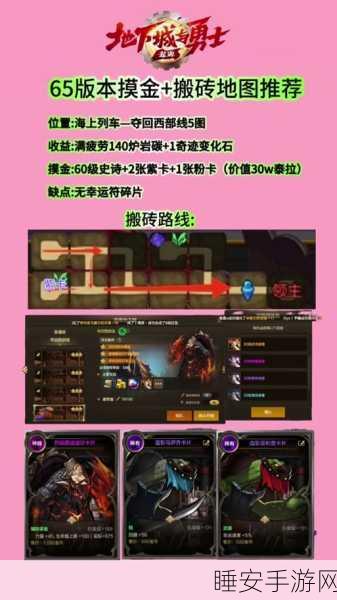地下城与勇士,揭秘高效刷取领主神器的绝密策略