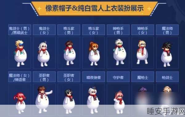 DNF手游雪人套装精选指南,职业角色完美搭配策略大揭秘