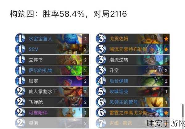炉石传说,顶尖赛事凯子德卡组深度解析与实战推荐
