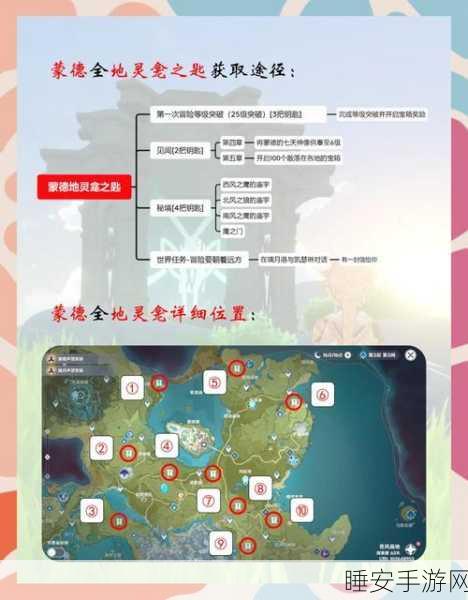 原神探索指南,揭秘蒙德地灵龛的隐藏位置与宝藏秘密