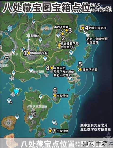 原神无声胜有声成就攻略,揭秘轻松解锁的隐藏技巧
