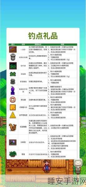 NS星露谷物语钓鱼按键失灵？Y键无反应解决方案大揭秘！