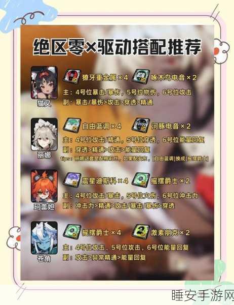 绝区零爹i深度体验任务全攻略,解锁隐藏成就与奖励秘籍