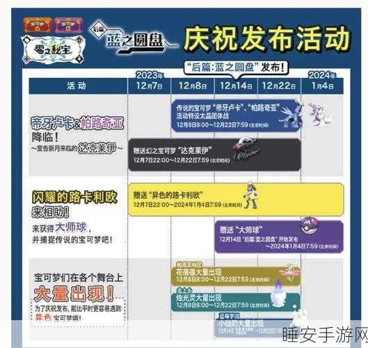 口袋妖怪蓝宝石,全面冒险攻略与精彩赛事解析