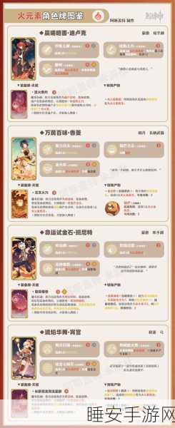 原神七圣召唤大赛启幕,大世界牌手探寻之旅全攻略