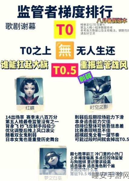 第五人格深度揭秘,监管者的恐怖魅力与战术策略