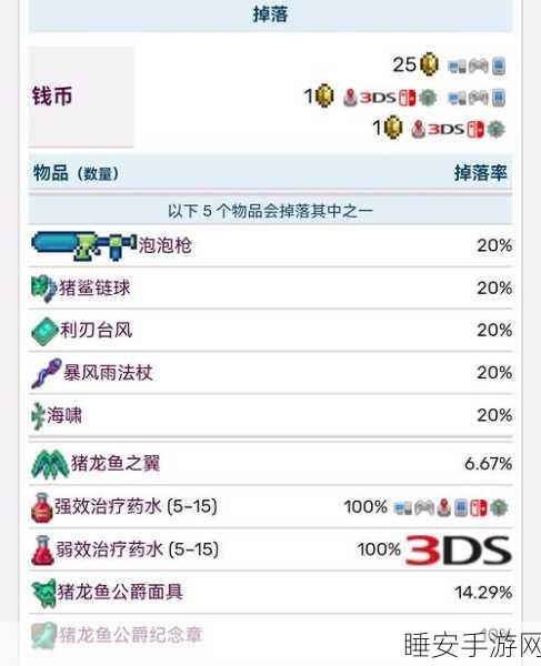 泰拉瑞亚探险指南,揭秘猪龙鱼的神秘垂钓地点