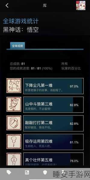 2025黑神话悟空大妖尽伏五十七难成就解锁新技巧