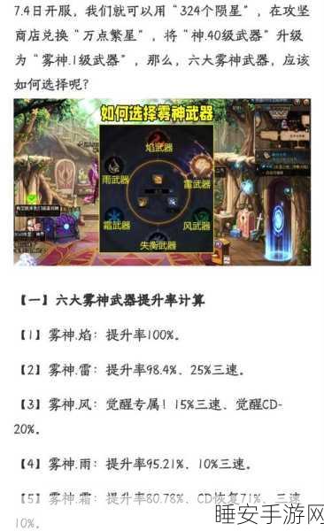DNF缪斯武器精选指南,深度剖析最佳贴膜策略与实战细节