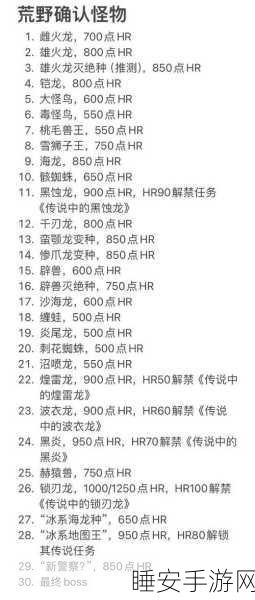 怪物猎人世界黑屏闪退终极攻略,故障排查与解决方案大揭秘