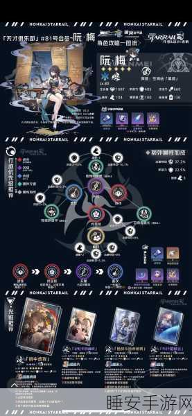崩坏:星穹铁道升级攻略,揭秘50级至60级所需经验及升级技巧
