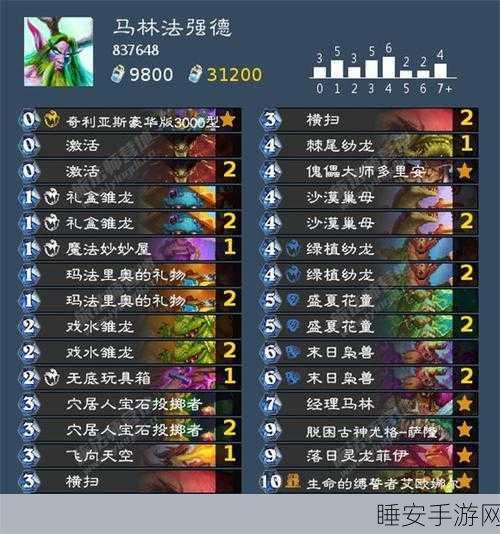 炉石传说国服,火妖法新卡组夺冠秘籍与资源管理艺术
