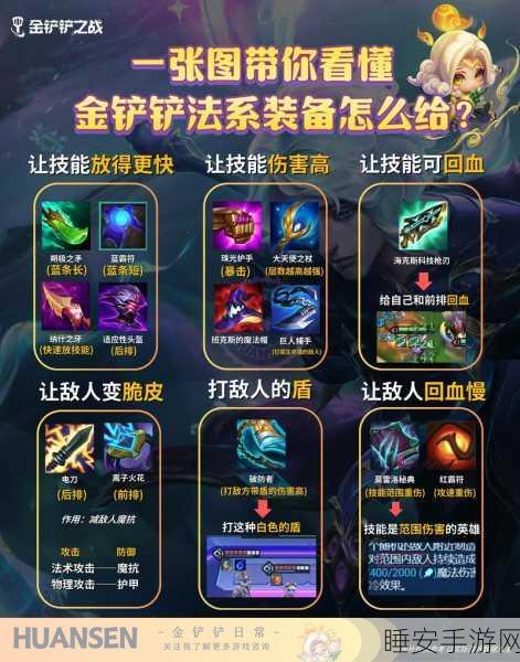 金铲铲之战新手攻略,解锁你的游戏模式首选