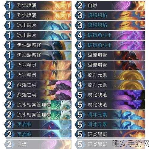 炉石传说,闪电箭卡牌深度剖析与竞技场实战策略