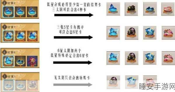 阴阳师结界卡获取攻略,解锁高效养成之路