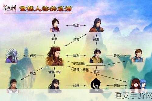 仙剑三六界争霸,梦回江湖续写传奇,全新赛事规则与精彩看点揭秘