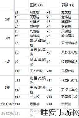 热血江湖手游,揭秘武器附魔成功率与技巧