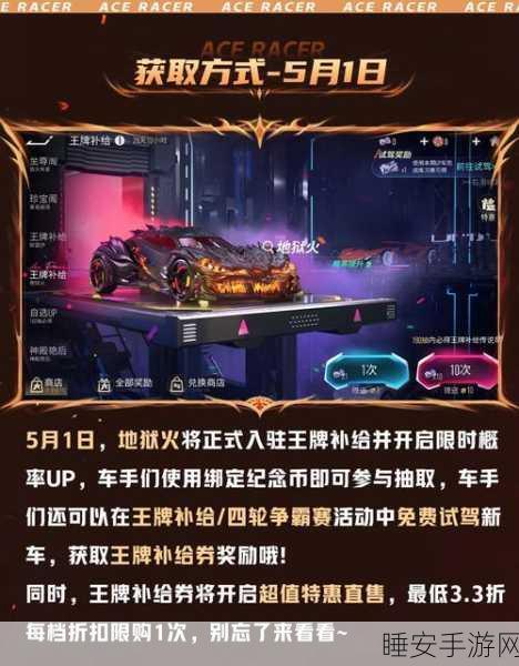 王牌竞速团魂,核心力量解析与实战应用探讨