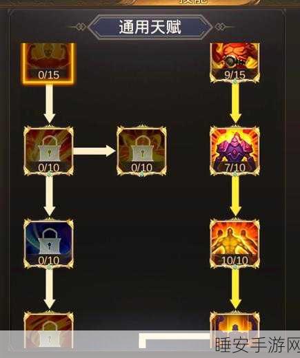 黎明前20分钟天赋推荐,阳菜天赋攻略详解