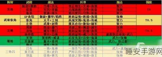 三国志战略版PK赛季群雄割据,全新结算规则深度解析与攻略