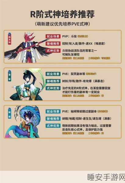 手游探索,阴阳师玩家男性性格揭秘及赛事亮点