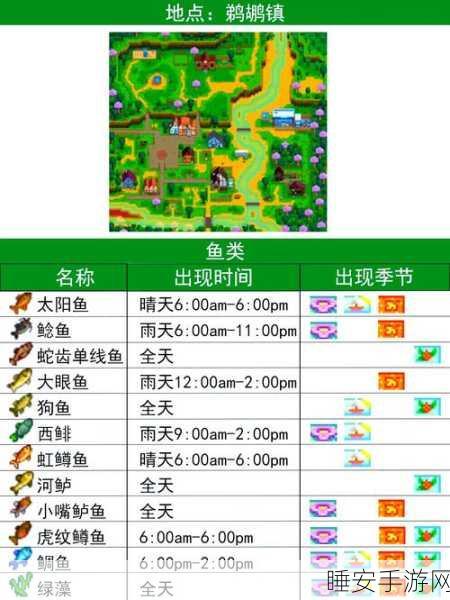 天谕手游钓鱼大赛全攻略,揭秘最佳钓鱼点与必胜技巧
