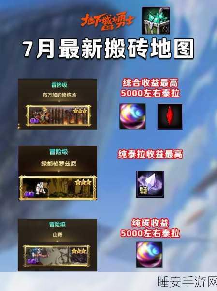 DNF100级新版本爆料,普雷团本成搬砖天堂,备战新版本攻略大放送
